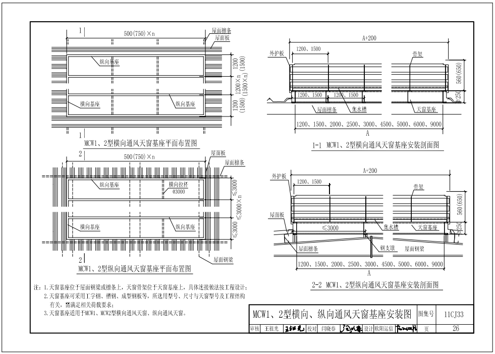 11cj33MCW1、2型橫向、縱向通風(fēng)天窗基座安裝圖